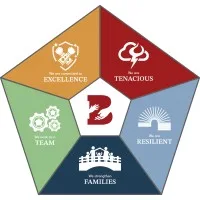 Utah Behavior Services Crossroads North Center logo